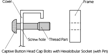 Captive Button Head Cap Bolts with Hexalobular Socket (with Pin)